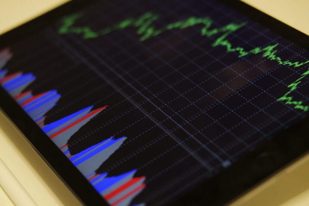 Investment Return Graph